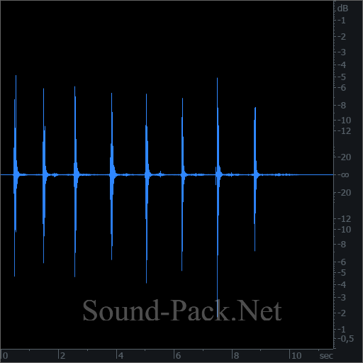 waveform