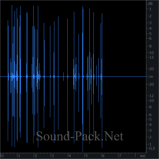 waveform