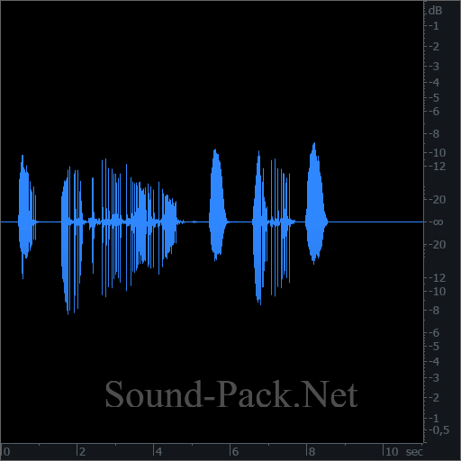 waveform