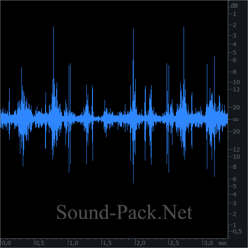 waveform