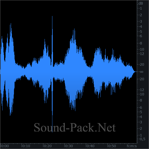 waveform