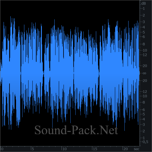 waveform