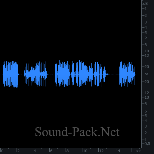 waveform