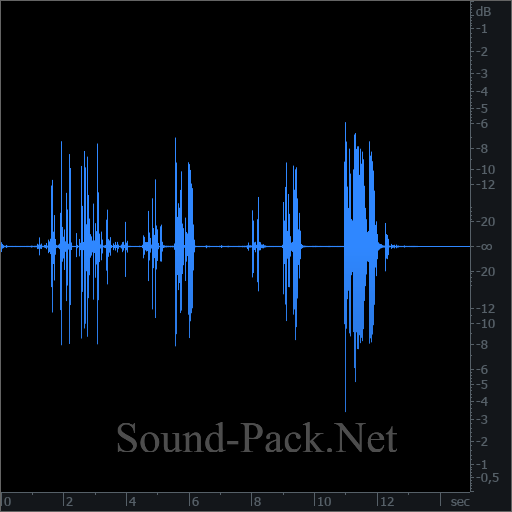 waveform