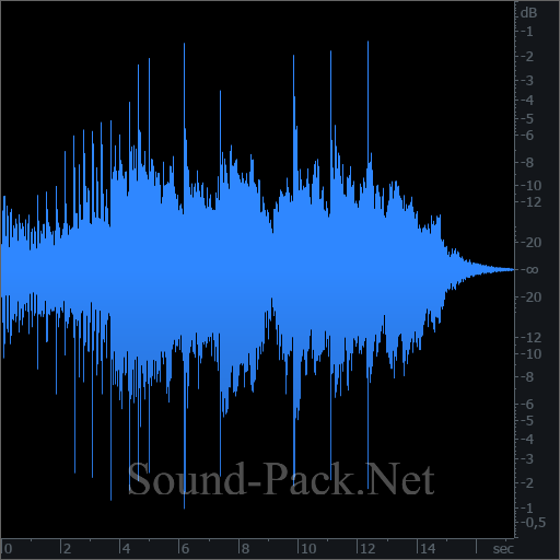 waveform