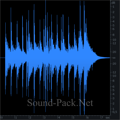 waveform