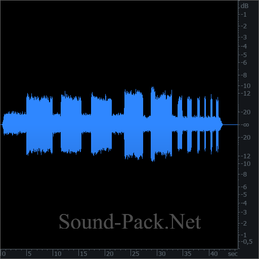 waveform