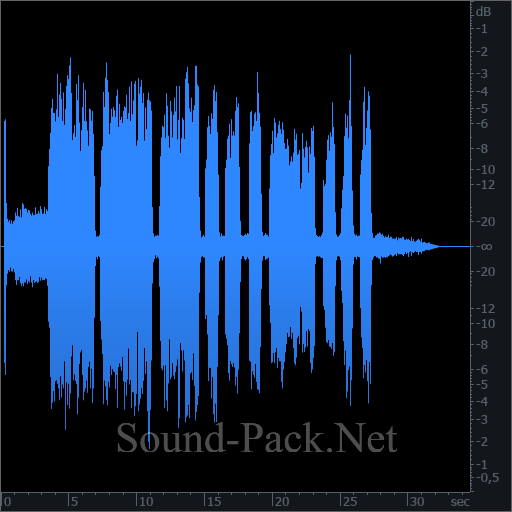 waveform