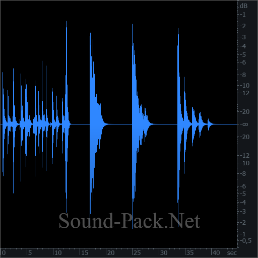 waveform