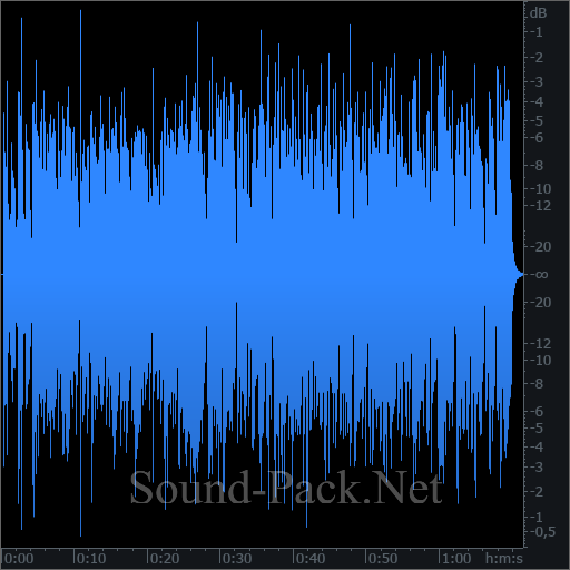 waveform