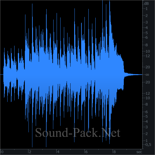 waveform