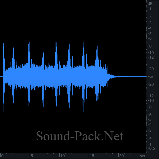 waveform