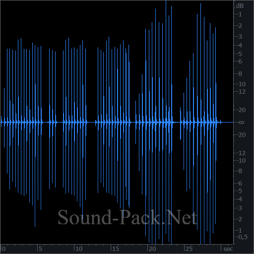 waveform