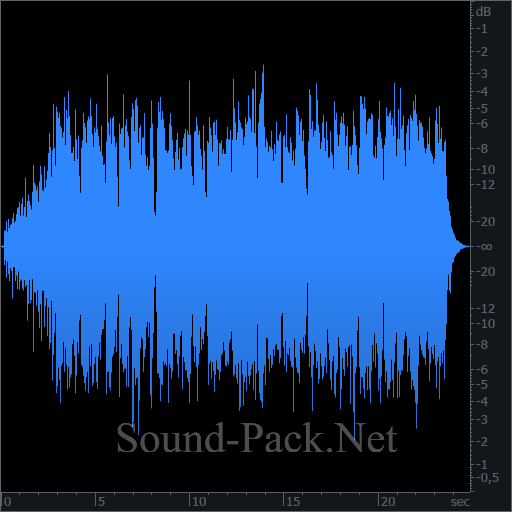 waveform