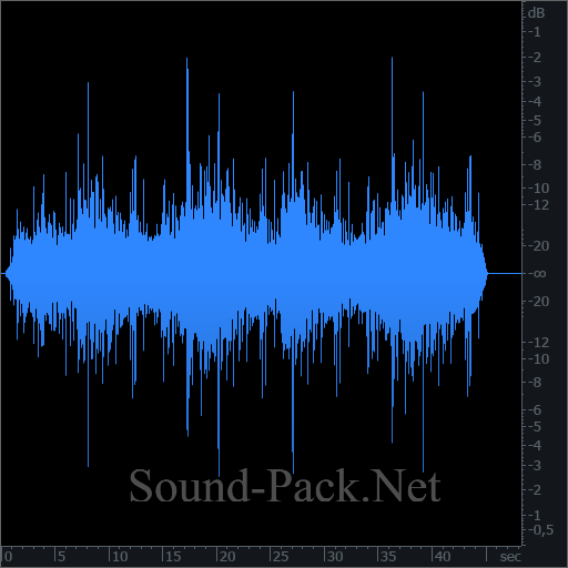 waveform