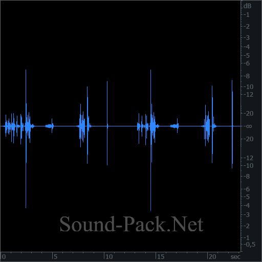 waveform