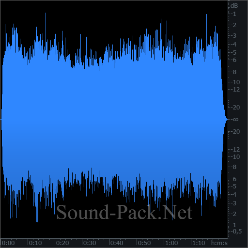 waveform