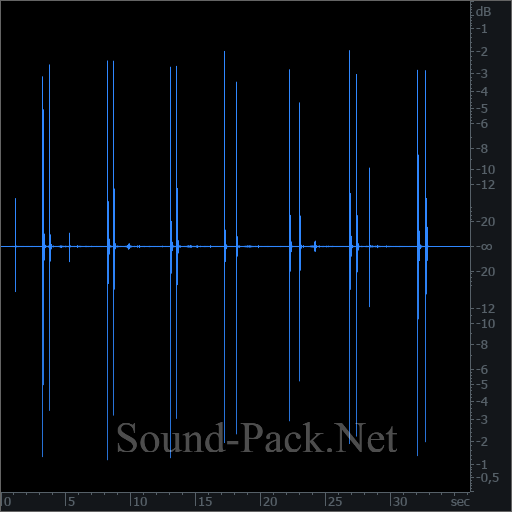 waveform