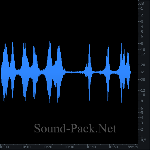 waveform