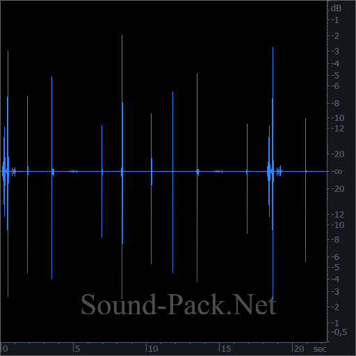 waveform