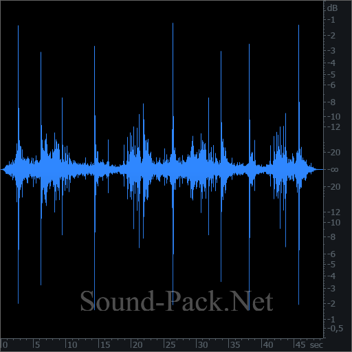 waveform