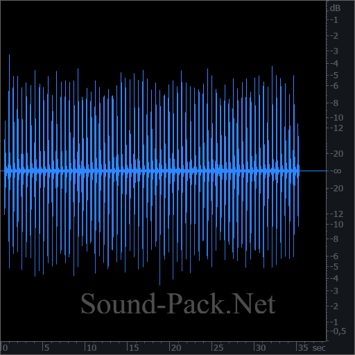 waveform