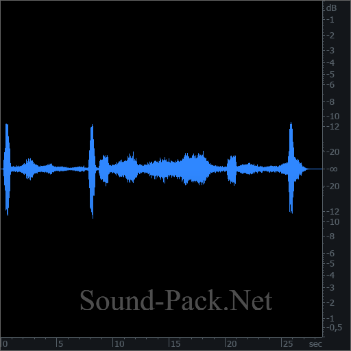 waveform