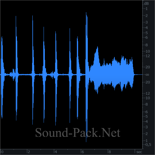 waveform