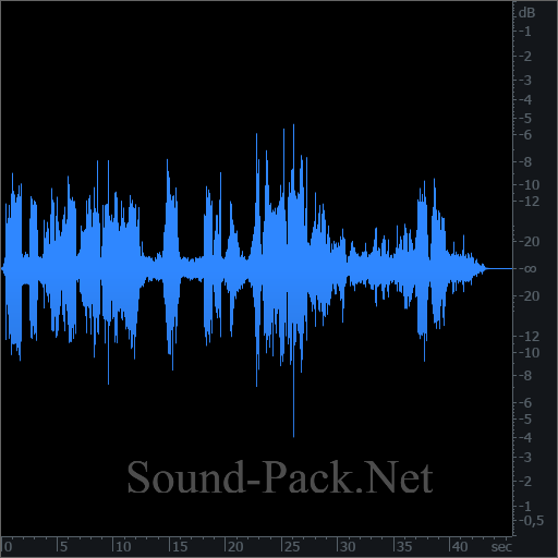 waveform