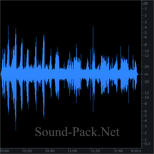 waveform