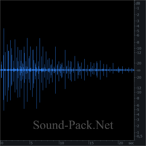 waveform