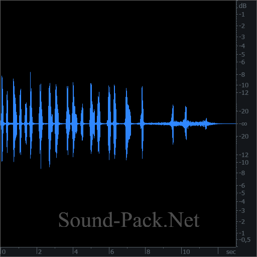 waveform