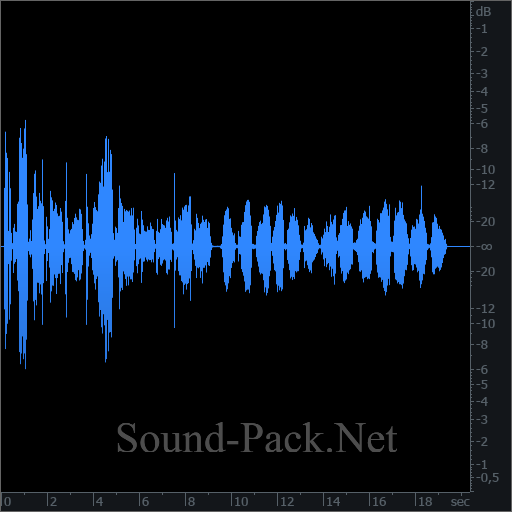 waveform