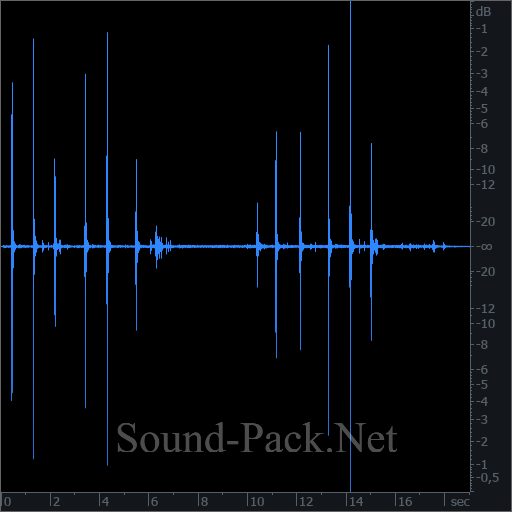 waveform