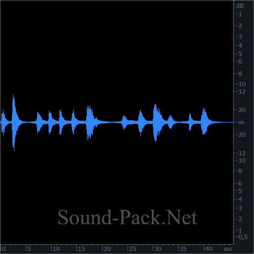 waveform