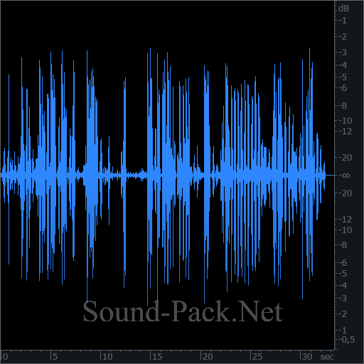 waveform