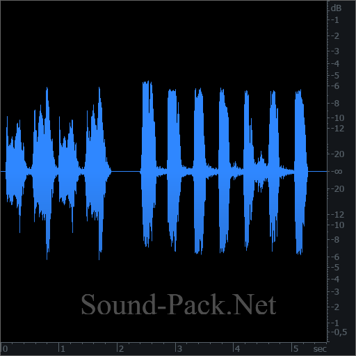 waveform