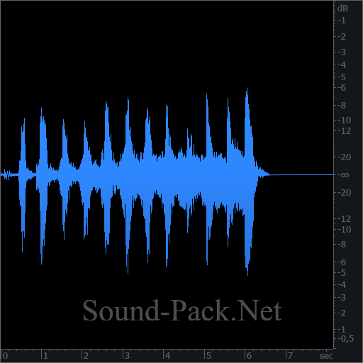 waveform