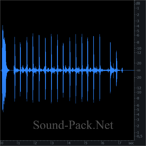 waveform