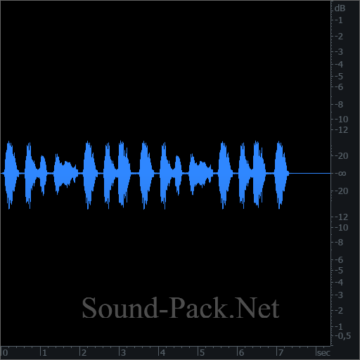 waveform