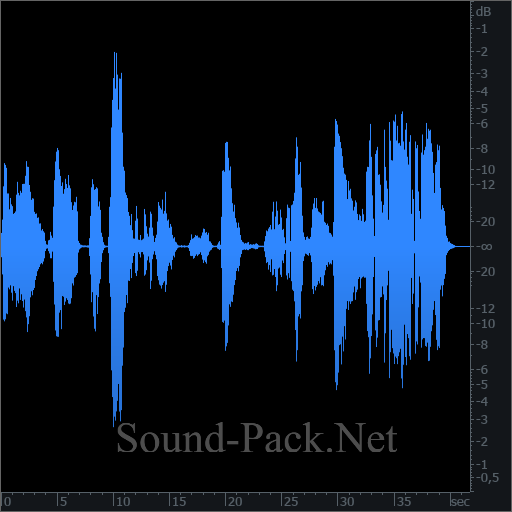 waveform