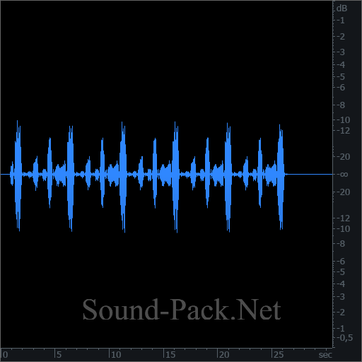 waveform