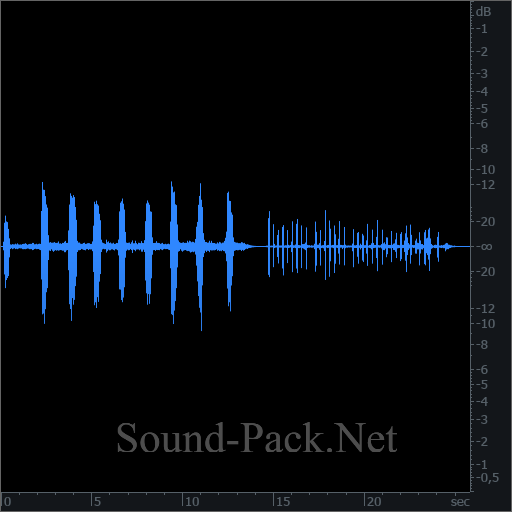 waveform