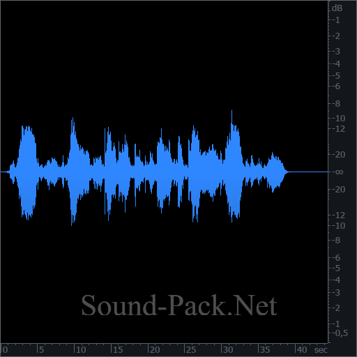 waveform