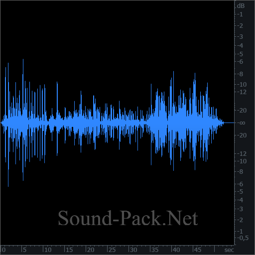 waveform