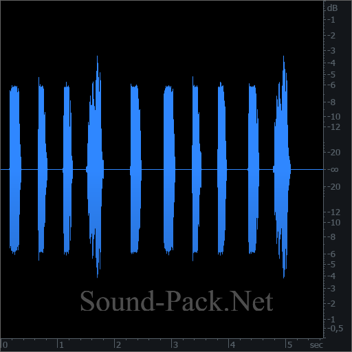 waveform