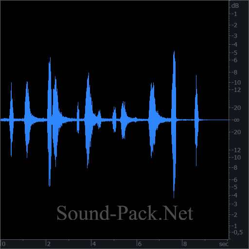 waveform