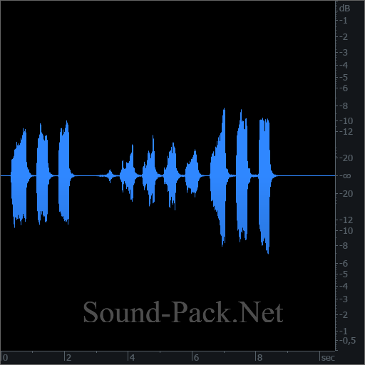 waveform