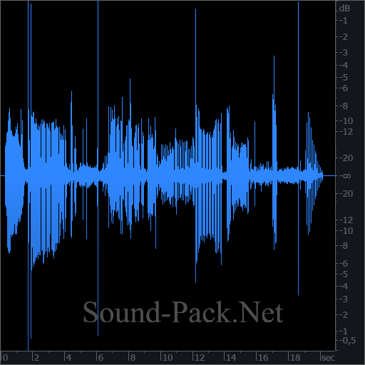 waveform