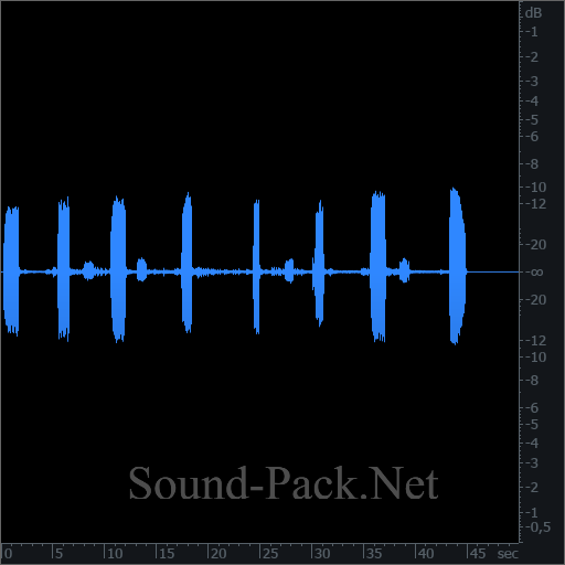 waveform